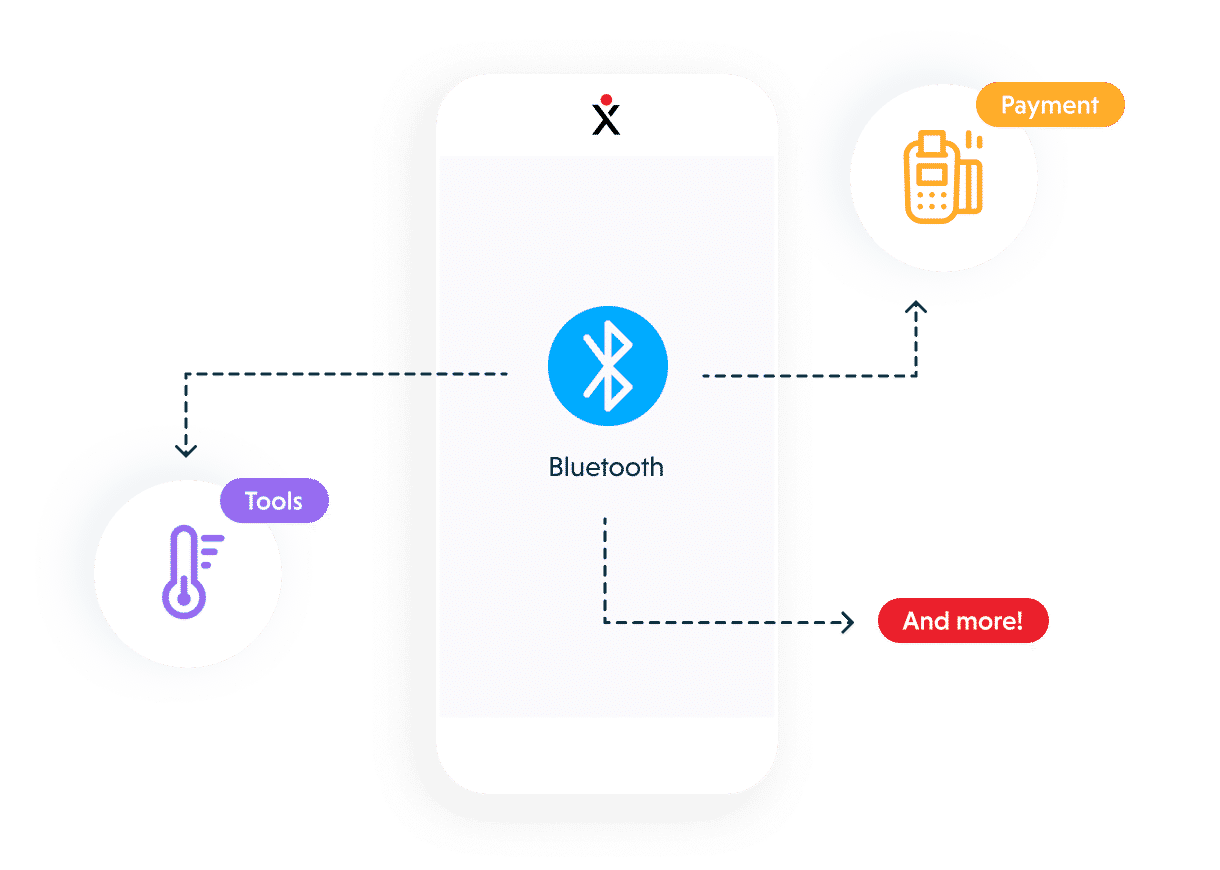 Bluetooth-Konnektivität.